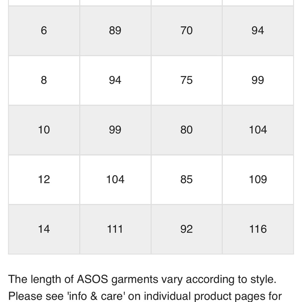 ASOS Dress - Picture 8 of 8